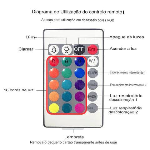 Cubo de Luz Mágico