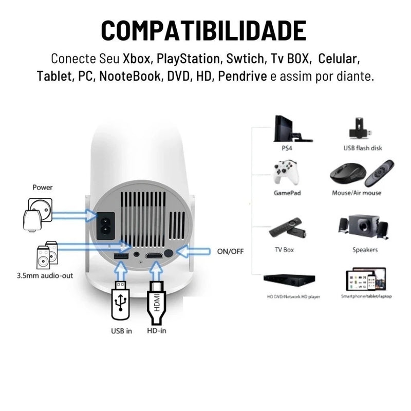 Projetor Smart TV 4K - Cinema Portátil