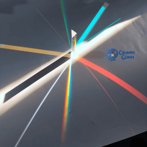 Prisma Triangular Arco-íris - Experimento de Luz Infantil
